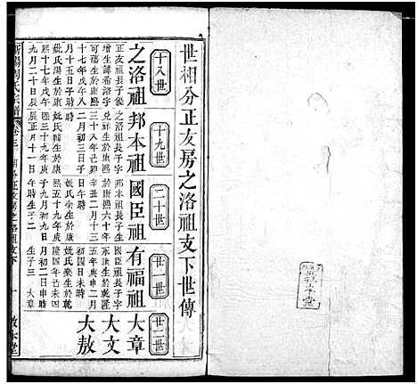 [下载][周氏家谱]湖北.周氏家谱_五.pdf