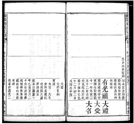 [下载][周氏家谱]湖北.周氏家谱_五.pdf