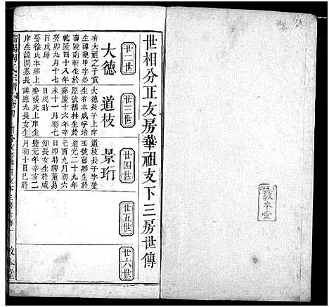 [下载][周氏家谱]湖北.周氏家谱_六.pdf