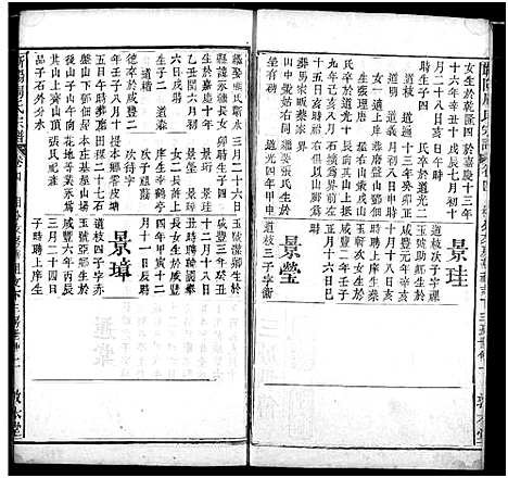 [下载][周氏家谱]湖北.周氏家谱_六.pdf