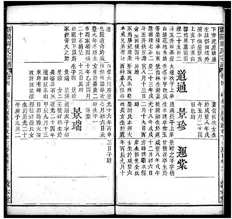 [下载][周氏家谱]湖北.周氏家谱_六.pdf