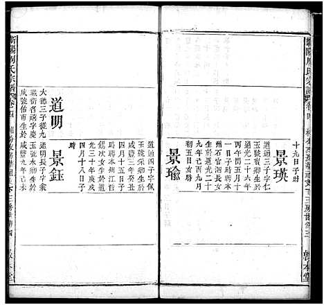 [下载][周氏家谱]湖北.周氏家谱_六.pdf