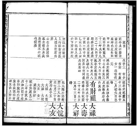 [下载][周氏家谱]湖北.周氏家谱_七.pdf