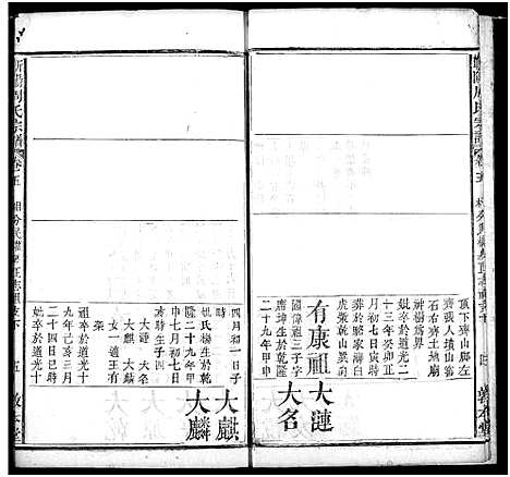 [下载][周氏家谱]湖北.周氏家谱_七.pdf