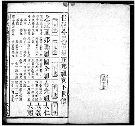 [下载][周氏家谱]湖北.周氏家谱_八.pdf