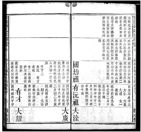 [下载][周氏家谱]湖北.周氏家谱_八.pdf