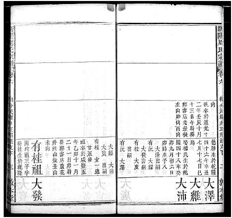 [下载][周氏家谱]湖北.周氏家谱_八.pdf