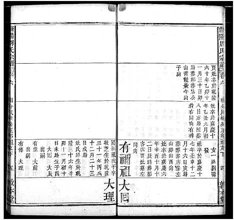 [下载][周氏家谱]湖北.周氏家谱_八.pdf