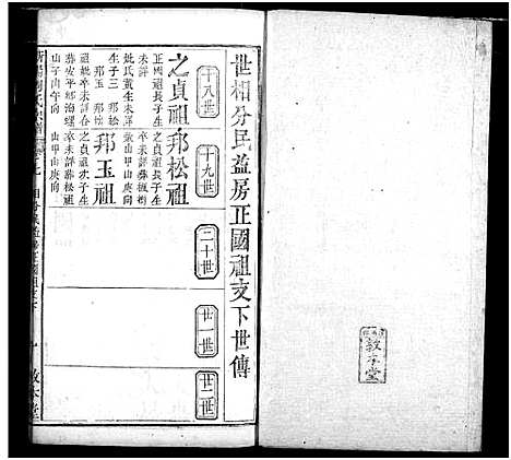 [下载][周氏家谱]湖北.周氏家谱_九.pdf