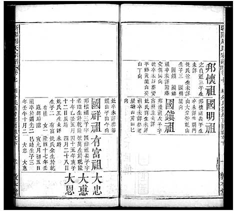 [下载][周氏家谱]湖北.周氏家谱_九.pdf