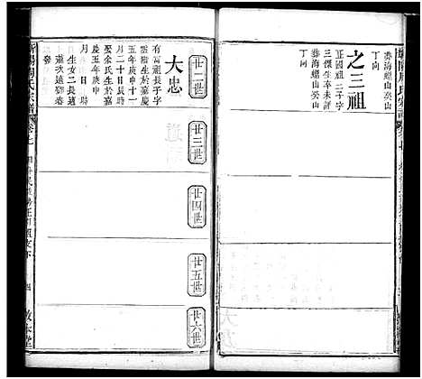 [下载][周氏家谱]湖北.周氏家谱_九.pdf