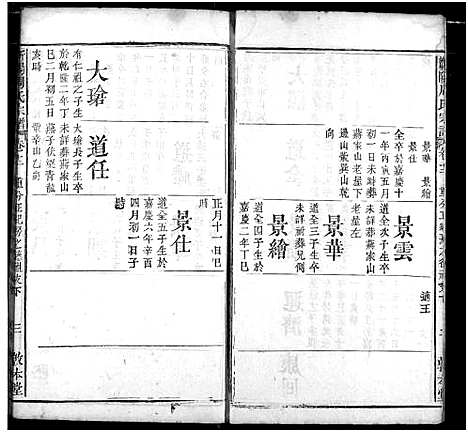 [下载][周氏家谱]湖北.周氏家谱_十三.pdf