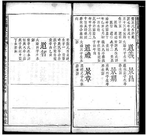 [下载][周氏家谱]湖北.周氏家谱_十三.pdf