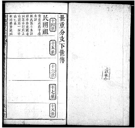 [下载][周氏家谱]湖北.周氏家谱_十四.pdf