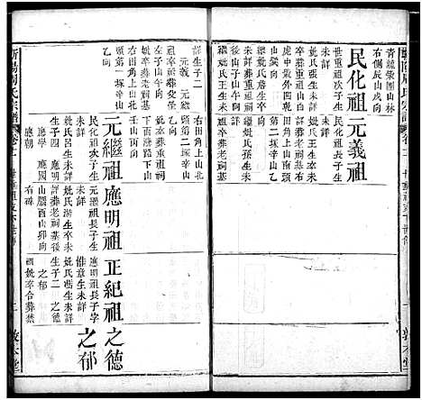 [下载][周氏家谱]湖北.周氏家谱_十四.pdf