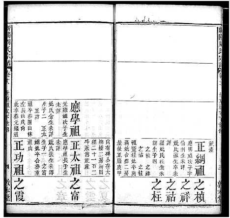 [下载][周氏家谱]湖北.周氏家谱_十四.pdf