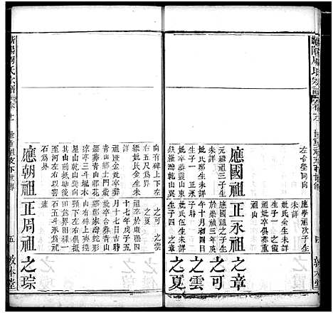 [下载][周氏家谱]湖北.周氏家谱_十四.pdf