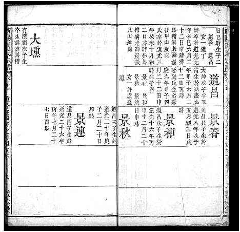 [下载][周氏家谱]湖北.周氏家谱_十五.pdf