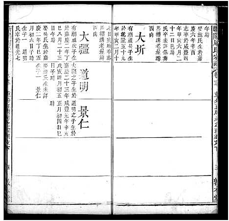 [下载][周氏家谱]湖北.周氏家谱_十五.pdf