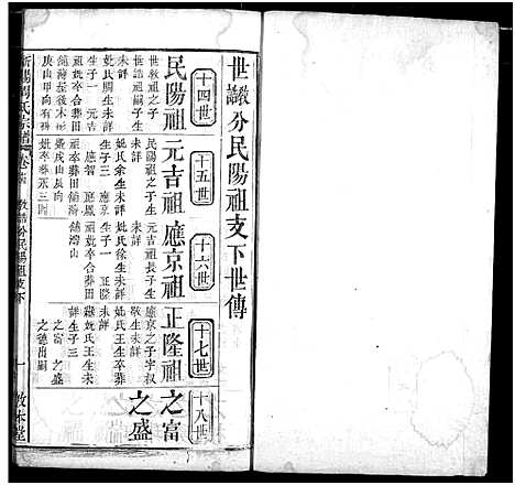 [下载][周氏家谱]湖北.周氏家谱_十六.pdf