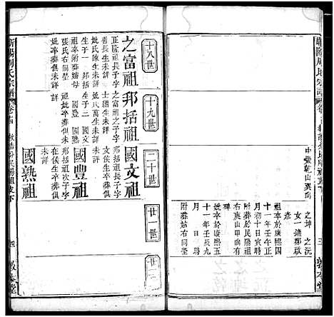 [下载][周氏家谱]湖北.周氏家谱_十六.pdf