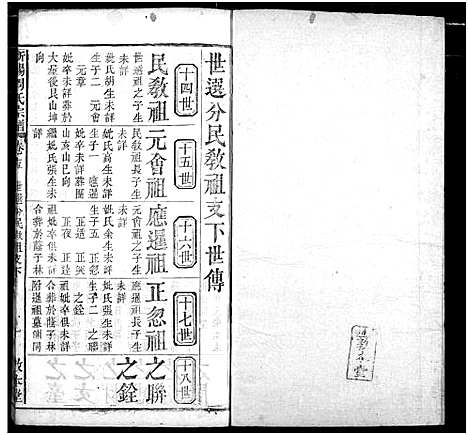 [下载][周氏家谱]湖北.周氏家谱_十七.pdf