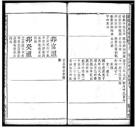 [下载][周氏家谱]湖北.周氏家谱_十八.pdf