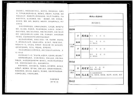 [下载][周氏族谱]湖北.周氏家谱_一.pdf