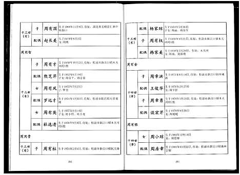 [下载][周氏族谱]湖北.周氏家谱_二.pdf