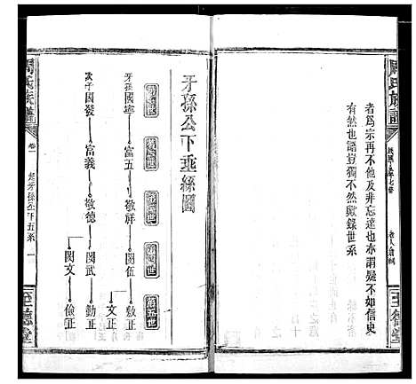 [下载][周氏族谱]湖北.周氏家谱_五.pdf