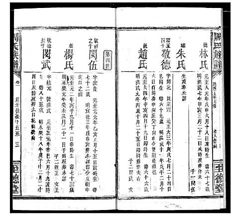 [下载][周氏族谱]湖北.周氏家谱_五.pdf