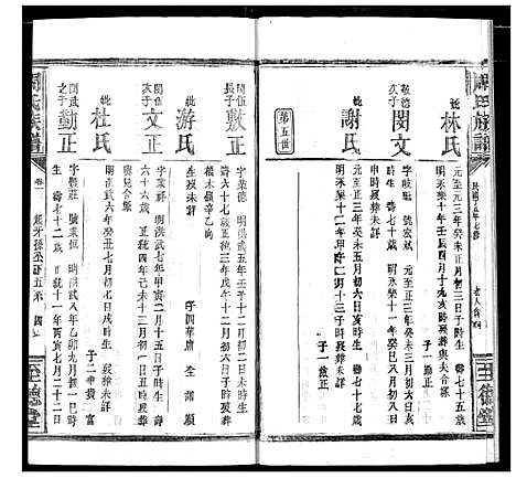 [下载][周氏族谱]湖北.周氏家谱_五.pdf