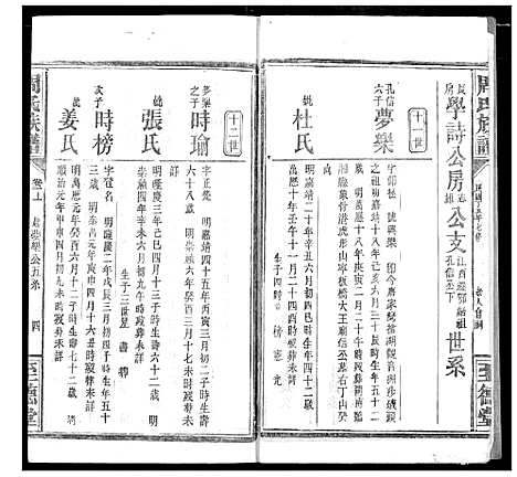 [下载][周氏族谱]湖北.周氏家谱_六.pdf