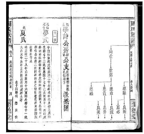 [下载][周氏族谱]湖北.周氏家谱_七.pdf