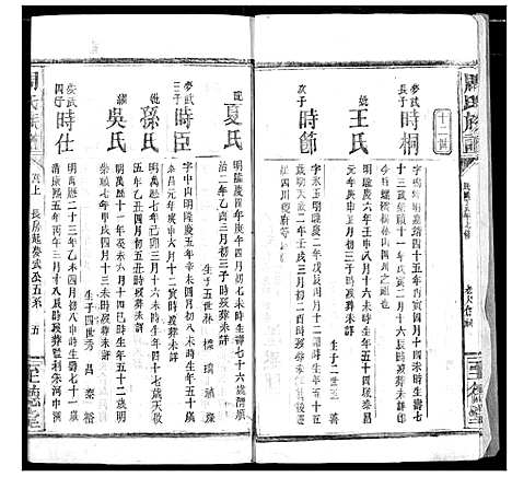 [下载][周氏族谱]湖北.周氏家谱_七.pdf