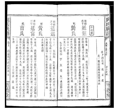 [下载][周氏族谱]湖北.周氏家谱_九.pdf