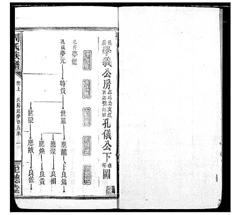 [下载][周氏族谱]湖北.周氏家谱_十.pdf