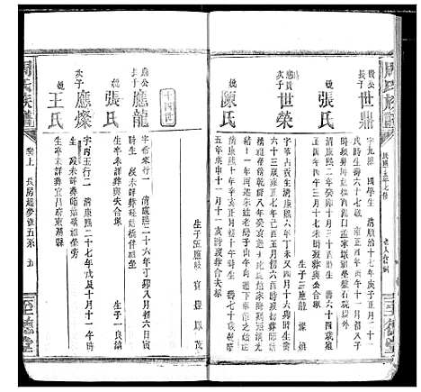 [下载][周氏族谱]湖北.周氏家谱_十.pdf