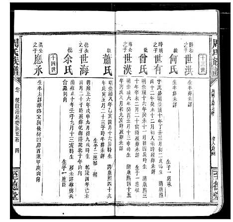 [下载][周氏族谱]湖北.周氏家谱_十二.pdf