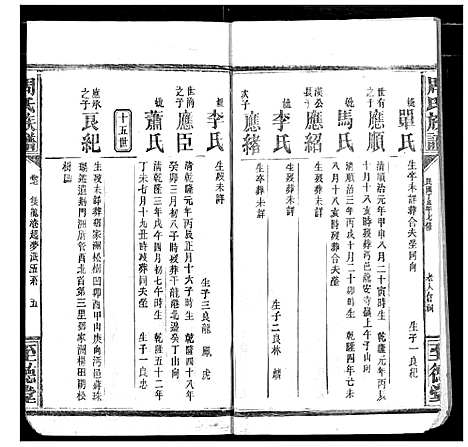 [下载][周氏族谱]湖北.周氏家谱_十二.pdf