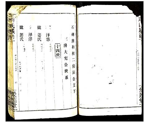 [下载][周氏族谱]湖北.周氏家谱_二.pdf