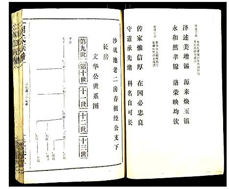 [下载][周氏族谱]湖北.周氏家谱_四.pdf