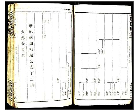 [下载][周氏族谱]湖北.周氏家谱_五.pdf