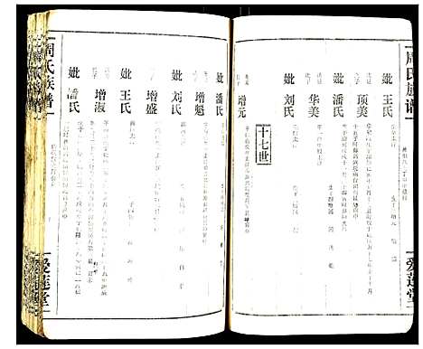 [下载][周氏族谱]湖北.周氏家谱_五.pdf