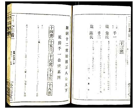 [下载][周氏族谱]湖北.周氏家谱_十一.pdf