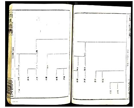 [下载][周氏族谱]湖北.周氏家谱_十二.pdf