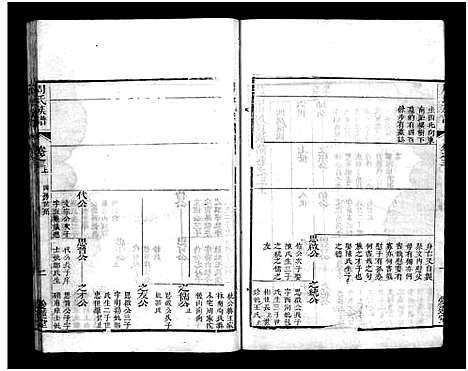 [下载][周氏族谱_12卷_蕨淡山周氏族谱]湖北.周氏家谱_五.pdf