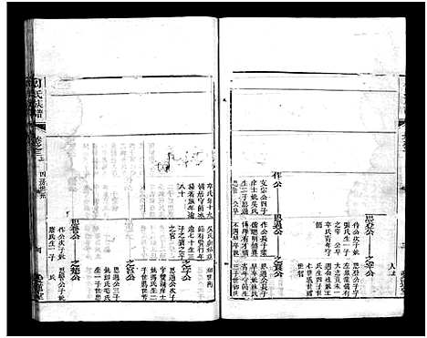 [下载][周氏族谱_12卷_蕨淡山周氏族谱]湖北.周氏家谱_五.pdf