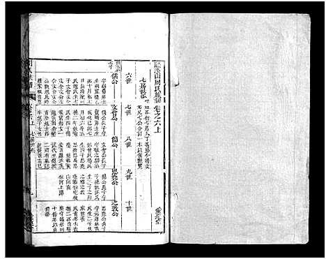 [下载][周氏族谱_12卷_蕨淡山周氏族谱]湖北.周氏家谱_九.pdf