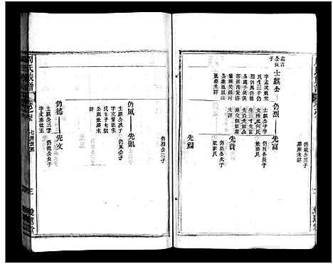 [下载][周氏族谱_12卷_蕨淡山周氏族谱]湖北.周氏家谱_十.pdf